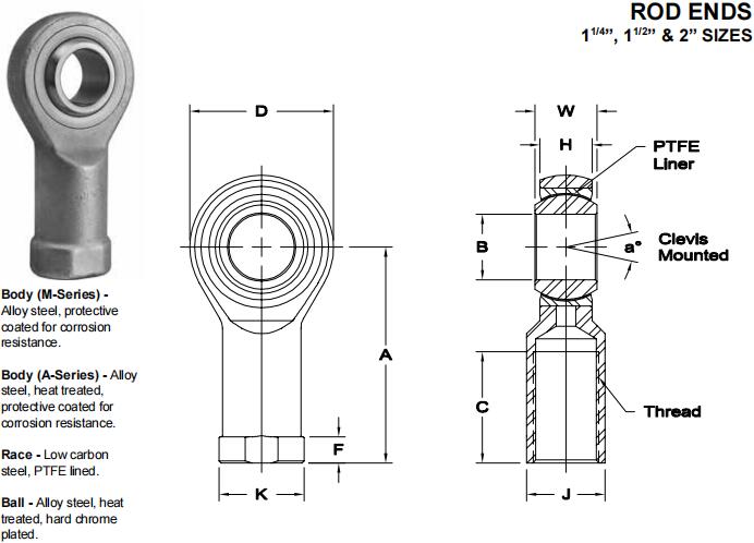 AURORAMW-24T關(guān)節(jié)軸承圖紙